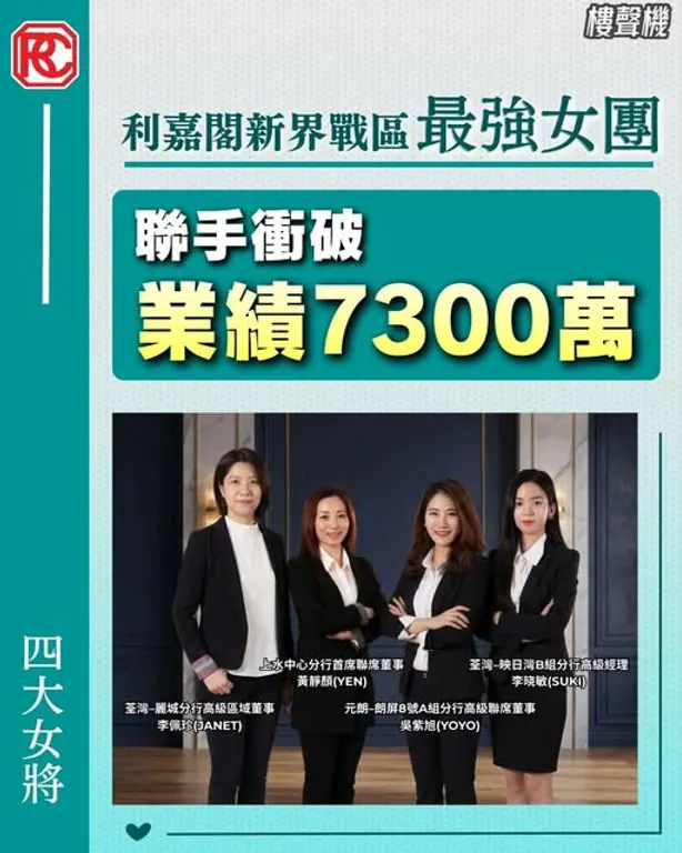 【利嘉閣新界戰區最強女團 聯手衝破業績7300萬】