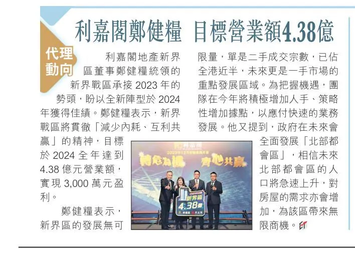 2023年新界團隊消息