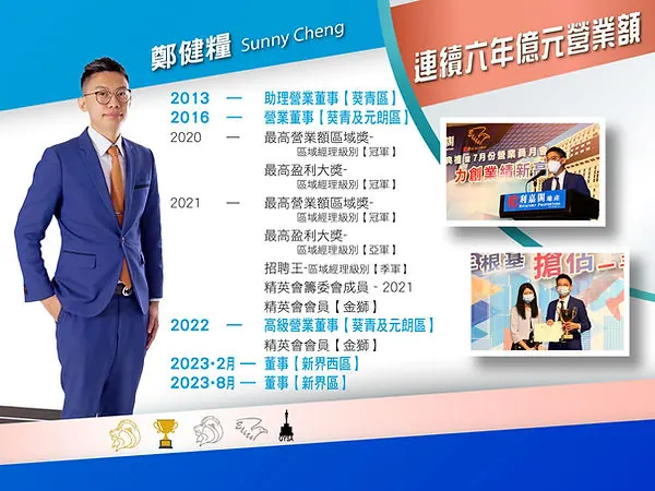 Sunny 的經歷與分享
