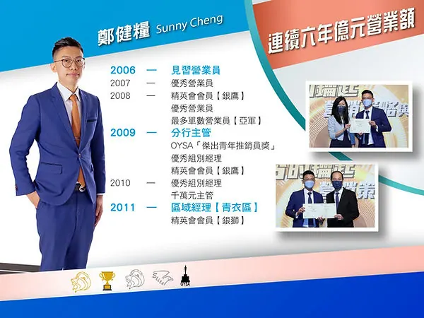 Sunny 的經歷與分享